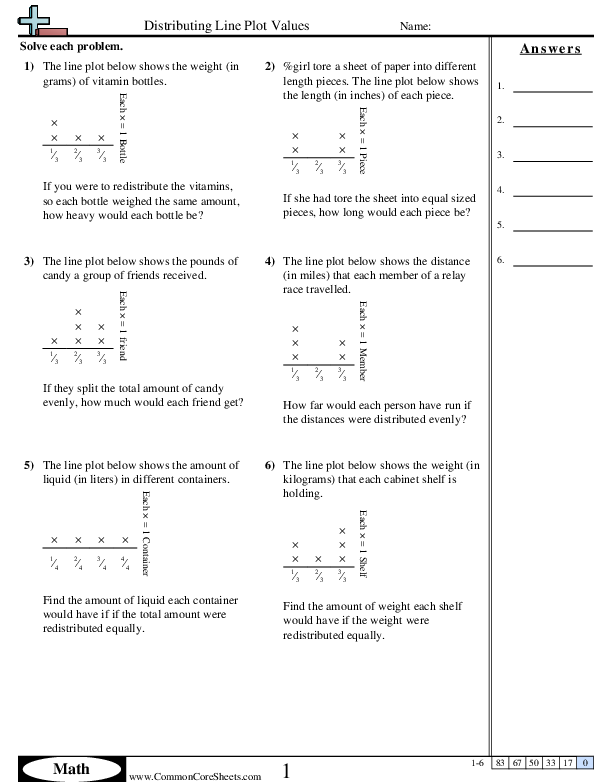 Fraction Worksheets - Distributing Line Plot Values  worksheet